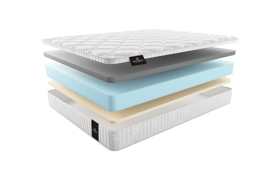 Матрас Titanis - фото № 1