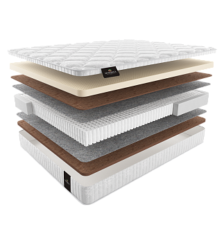 Матрас ОРАКЛИС, 160 х 200 см - фото № 1