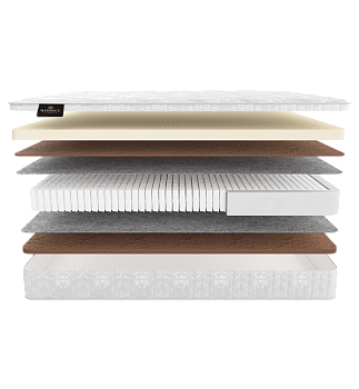 Матрас ОРАКЛИС, 160 х 200 см - фото № 2