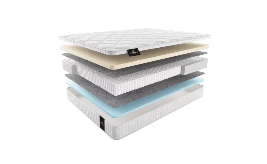 Матрас Aetheris - фото № 1