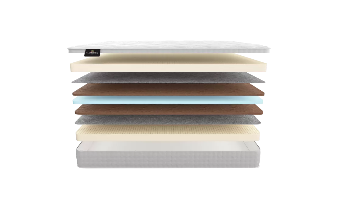 Матрас Luxen - фото № 2